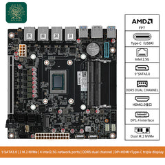 AMD-7940HS/8845HS 8-bay/9-bay NAS/USB4/40G rate 8K display 4 network 2.5G/9 SATA/PCIe x16 ITX motherboard