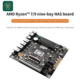 AMD-7940HS/8845HS 8-bay/9-bay NAS/USB4/40G rate 8K display 4 network 2.5G/9 SATA/PCIe x16 ITX motherboard