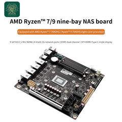AMD-7940HS/8845HS 8-bay/9-bay NAS/USB4/40G rate 8K display 4 network 2.5G/9 SATA/PCIe x16 ITX motherboard