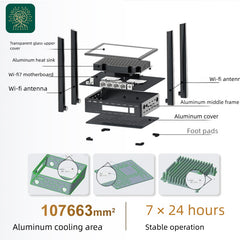 Oak Network/Router/Firewall/Qualcomm Quad-core /Wi-Fi7 Baseband /2.5GWAN port /TF slot /Mesh Networking /MLO dual-band/Easy aggregation to reach 2000 megabits