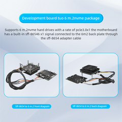 P5 MAX Development Board Mini Router 12th Generation Intel N100 i3-N305 DDR5 4800MHz Firewall Computer 2x i226-V 2.5G (Upgraded Version)