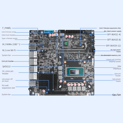 Oaknode 14 Generation 12 Disk 10 Gigabit NAS Motherboard 125H 155H185H 12 Disk Support vPro