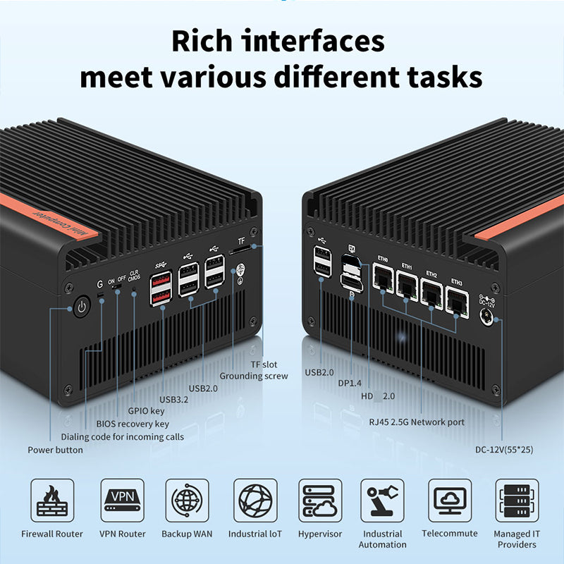 Mini PC NAS 5 M.2 Nvme Pocket NAS Small PC,4X2.5GbE LAN Mirco Desktop Computer 2HD 4K@60HZ,Router/QNAS/Firewall DDR5 for Office Business