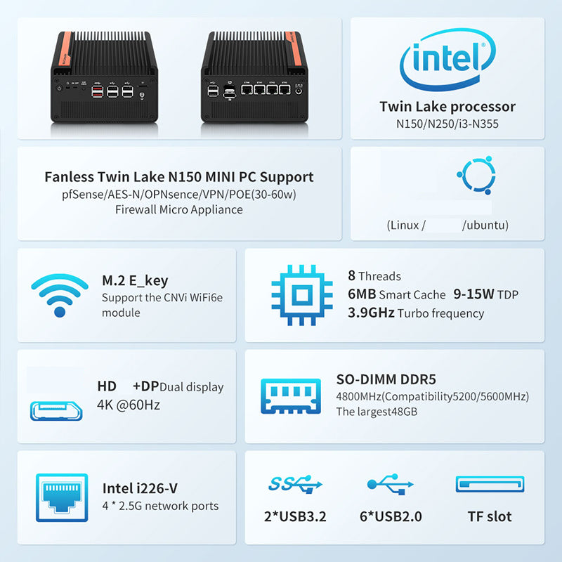 Mini PC NAS 5 M.2 Nvme Pocket NAS Small PC,4X2.5GbE LAN Mirco Desktop Computer 2HD 4K@60HZ,Router/QNAS/Firewall DDR5 for Office Business