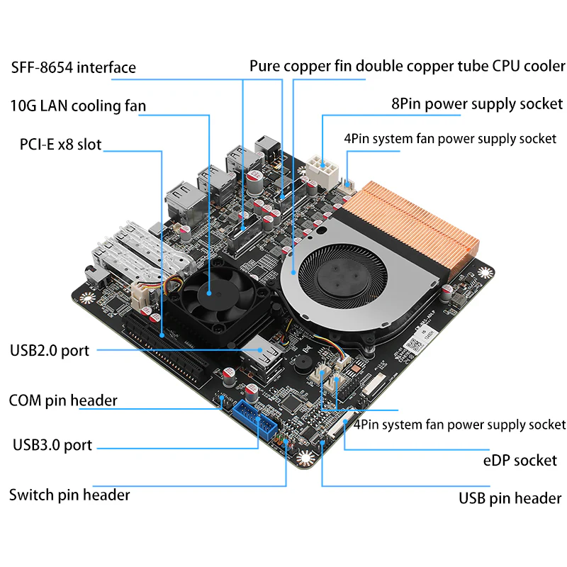 12th generation i5-12405H & 13th generation U300e Processon 10G full flash 4M2 4U2 NAS Board