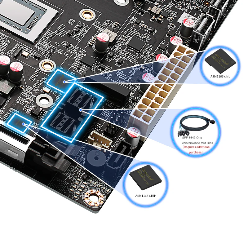 AMD-7940HS/8845HS 8-bay/9-bay NAS/USB4/40G rate 8K display 4 network 2.5G/9 SATA/PCIe x16 ITX motherboard