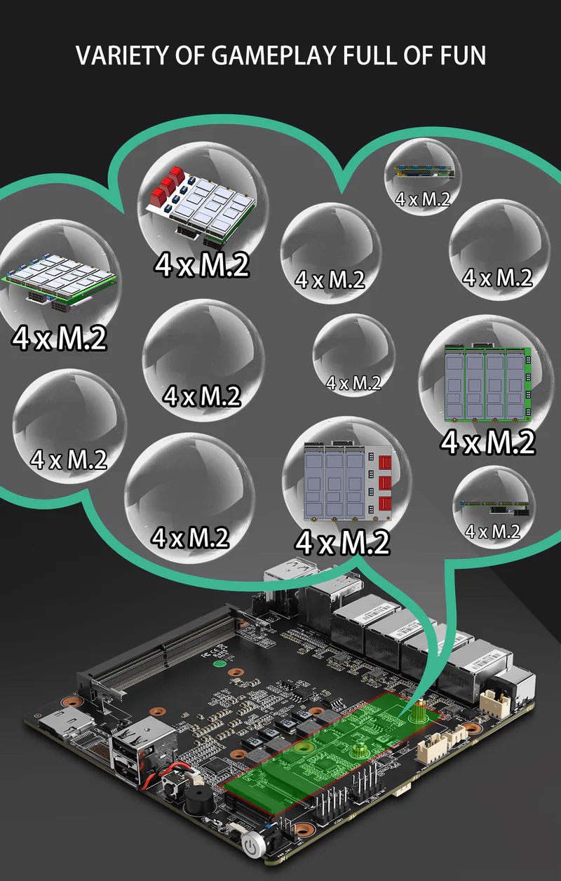 4*M.2 NVME interface supports expansion of 2/3 M.2 NVMe x1 adapter boards. Dedicated to special machines, only supports CWWK 4 network port N series products