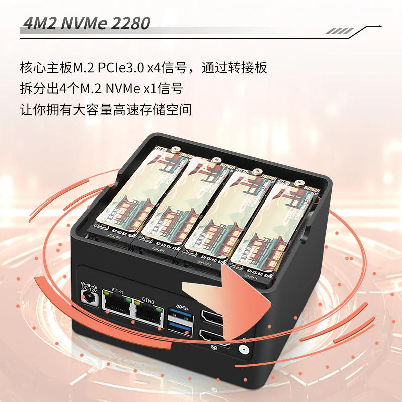 X86-P6 Pocket NAS Board PC Intel i3-N355 N150 2xi226-V 2.5G DDR5 4800MHz 4xM.2 NVMe Firewall Router Mini PC Case 2xUSB3.2 2xHD