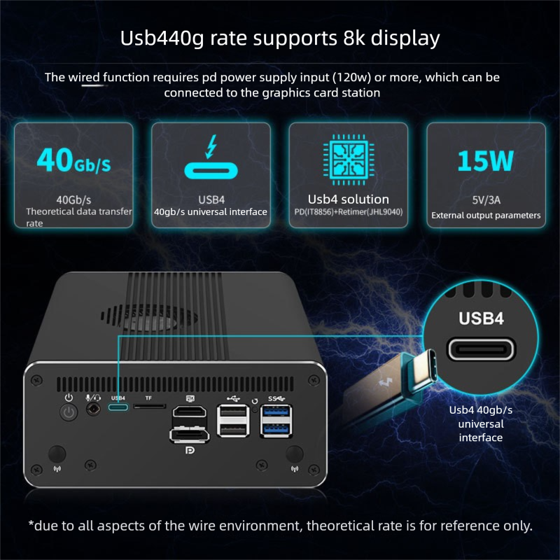New Firewall 155H Intel 14th Generation Ultra Triple AI Engine CWWK Firewall Mini PC 2x10G SFP+ 2xi226-V 2.5G Intel 3 N355/N150 Soft Routing 2xNVMe DDR5 MiniPC NAS Server Proxmox Dual Channel 2xM,2NVMe