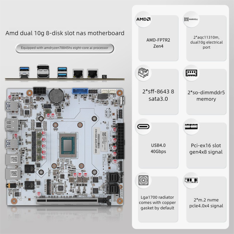 AMD 8845HS 8-core NAS Motherboard with Dual 10G Ethernet Ports and 8-Bay AI Processor