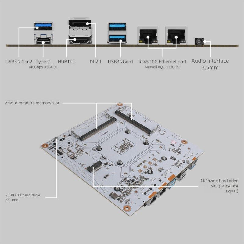 AMD 8845HS 8-core NAS Motherboard with Dual 10G Ethernet Ports and 8-Bay AI Processor