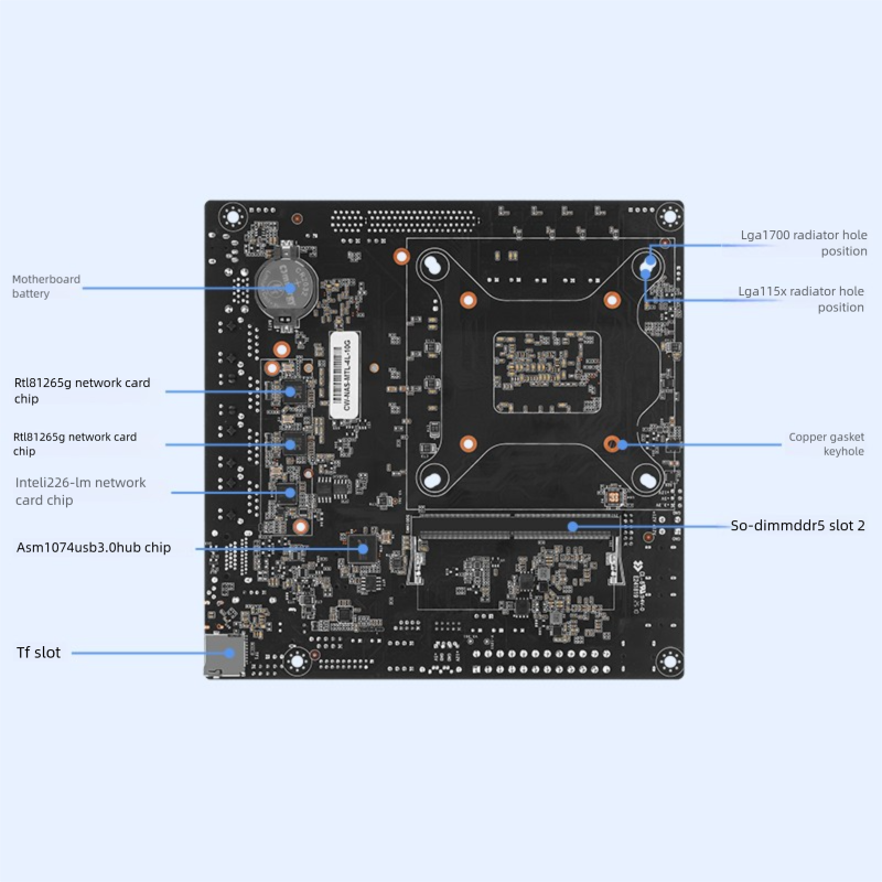 Oaknode 14 Generation 12 Disk 10 Gigabit NAS Motherboard 125H 155H185H 12 Disk Support vPro